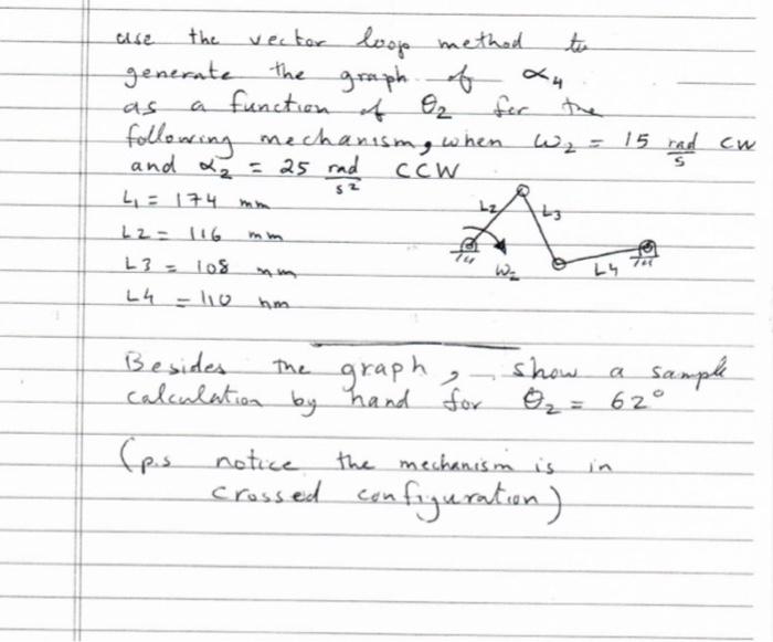 Solved Use the as vector loop method generate the graph of | Chegg.com