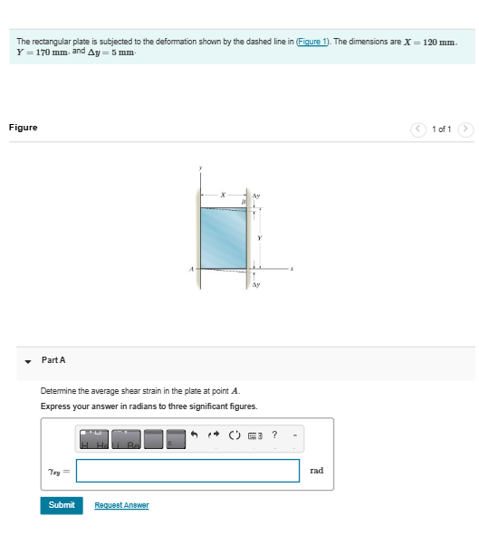 Solved The rectangular plate is ﻿subjected to ﻿the | Chegg.com