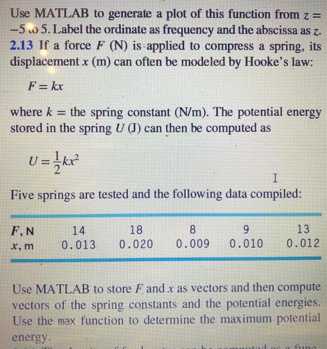 Solved Use MATLAB to generate a plot of this function from z | Chegg.com