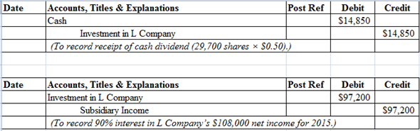 Chapter 8 Solutions | Advanced Accounting 12th Edition | Chegg.com