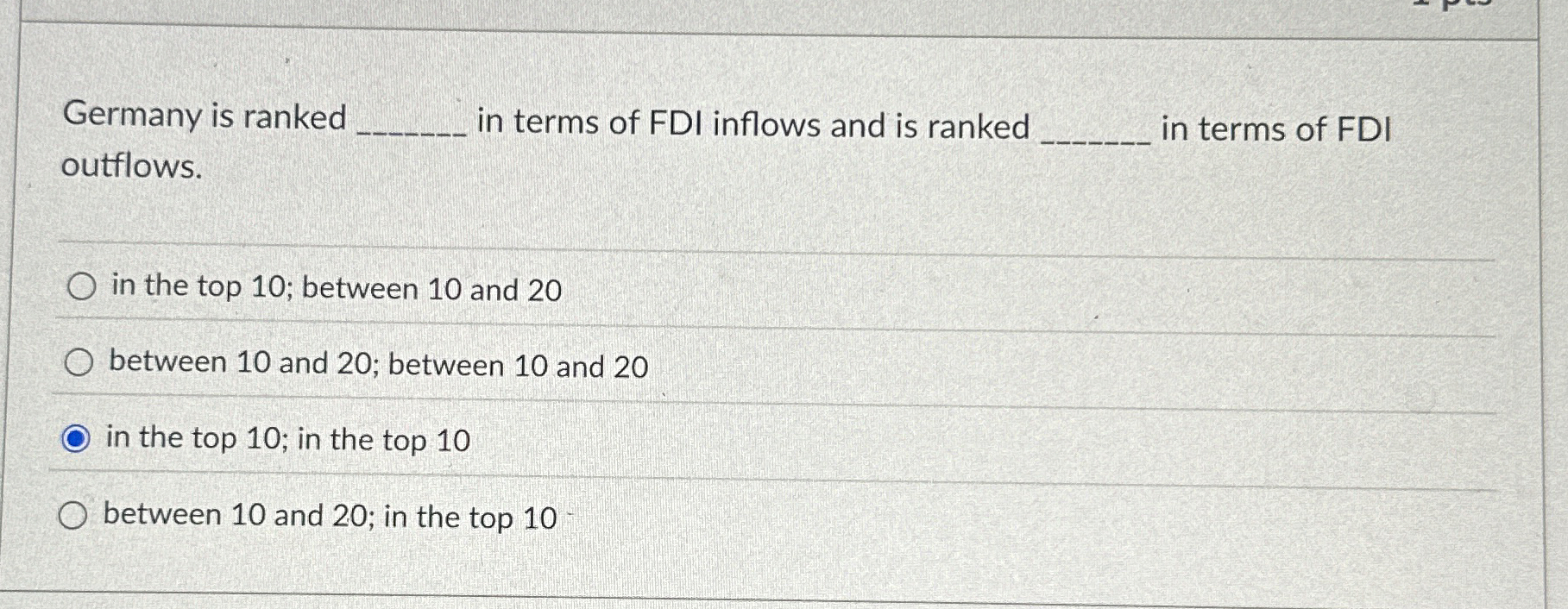 Solved Germany is rankedin terms of FDI inflows and is