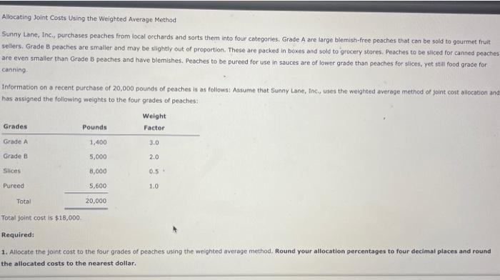 Solved Allocating Joint Costs Using The Weighted Average | Chegg.com