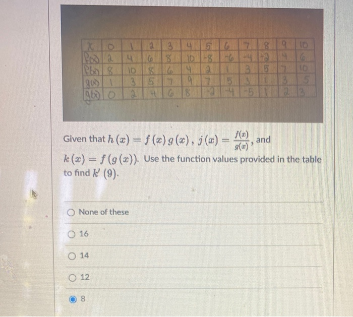 Solved Xo 10 2 3 5 4 10 8643 10 3 5 3 2408 3 4 5 660 1 Chegg Com