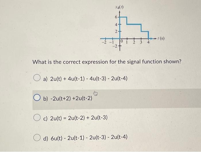 Solved What is the correct expression for the signal | Chegg.com