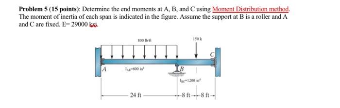 Solved Problem 5 (15 points): Determine the end moments at | Chegg.com