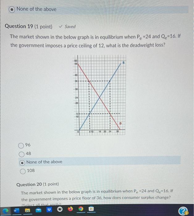 Solved The market shown in the below graph is in equilibrium | Chegg.com