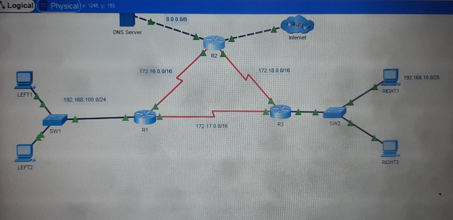 Solved 1) Configure SW2 with the required VLANs to connect | Chegg.com