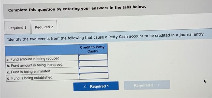 Solved 1 Brooks Agency Set Up A Petty Cash Fund For 260 Chegg