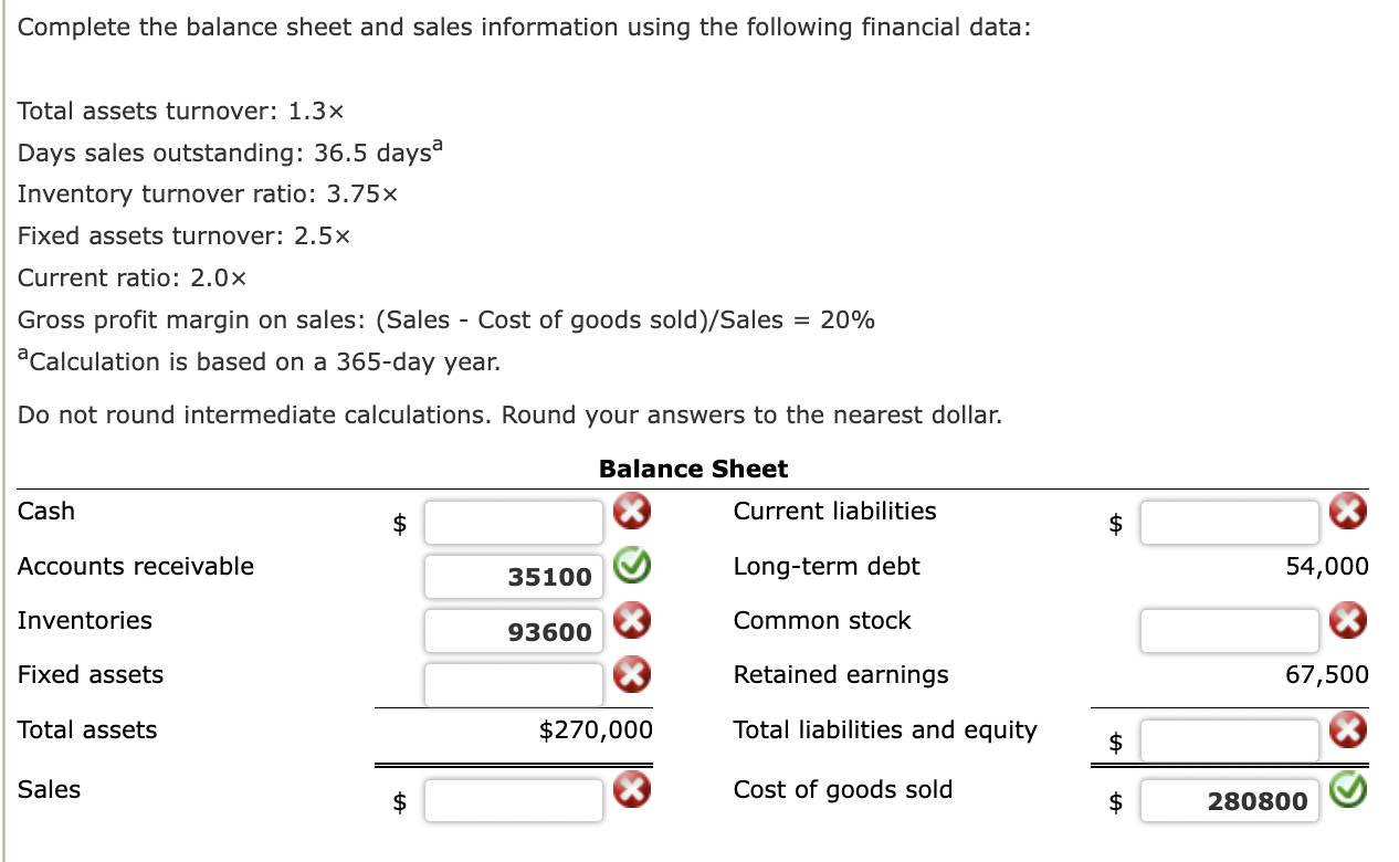 Solved Complete The Balance Sheet And Sales Information | Chegg.com