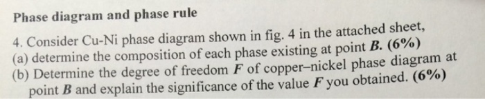 Solved Phase diagram and phase rule 4. Consider Cu-Ni phase | Chegg.com