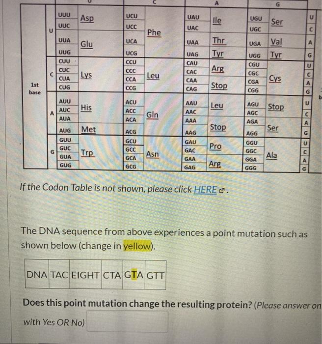 Solved 1) Please fill in the table below with the | Chegg.com