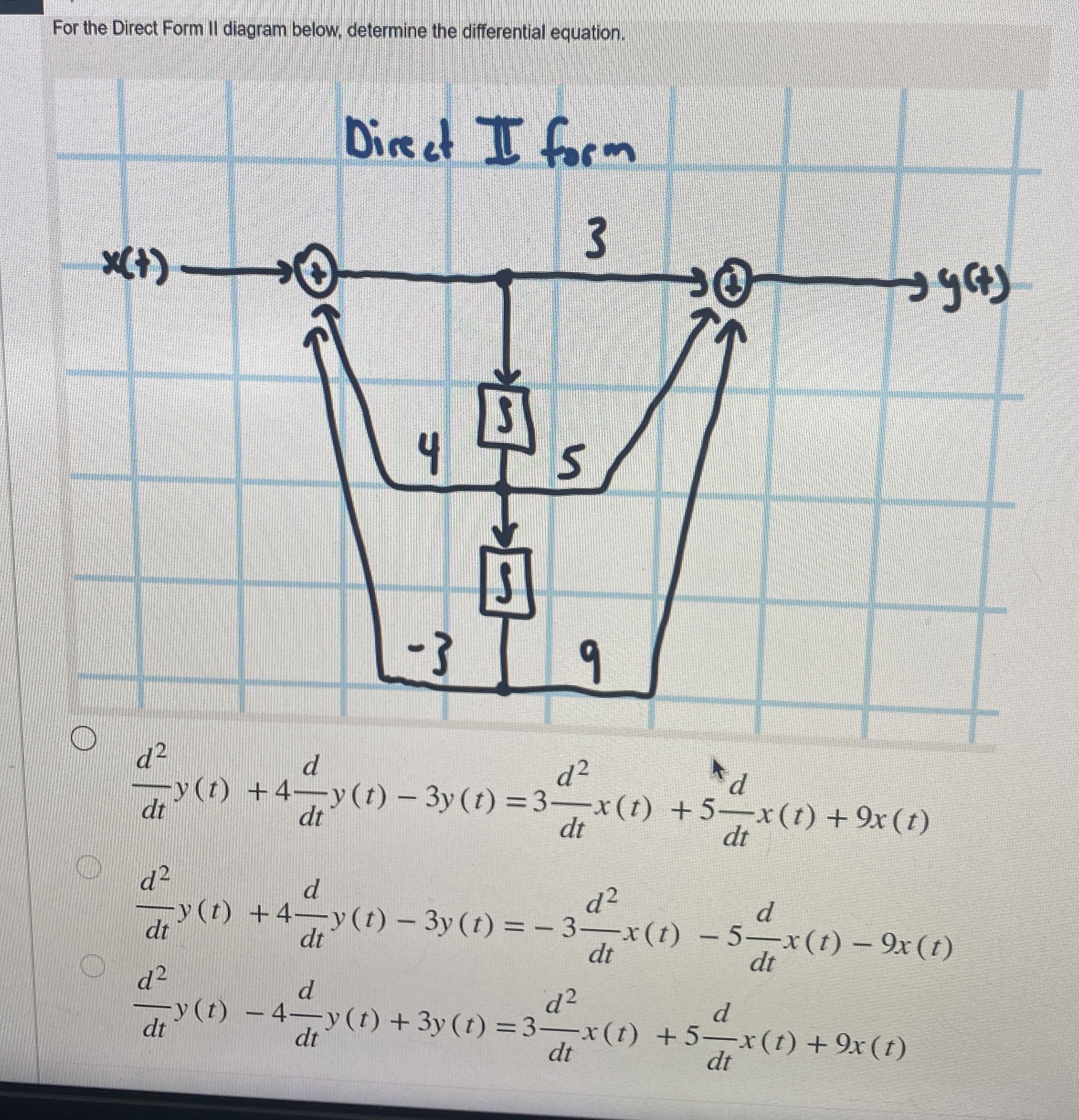 Solved For the Direct Form II diagram below, determine the | Chegg.com