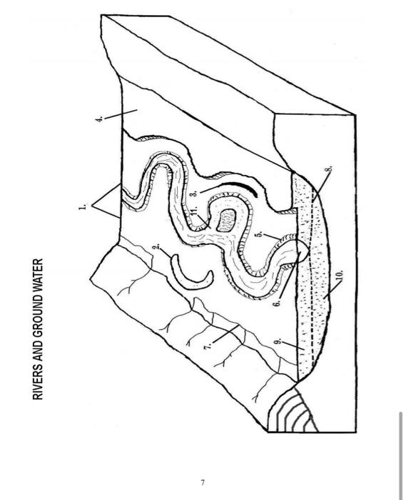Solved Rivers and Groundwater Lab cont. 1. On the handout | Chegg.com