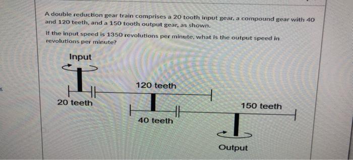 Solved A double reduction gear train comprises a 20 tooth | Chegg.com