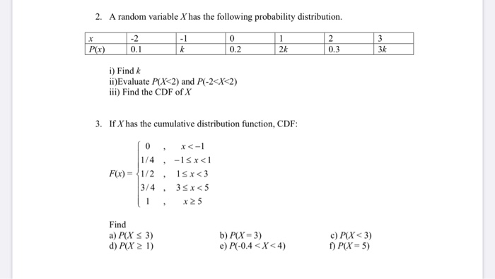 Solved 2 A Random Variable X Has The Following Probabili Chegg Com