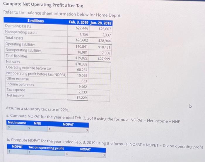 Compute Net Operating Profit after Tax
Refer to the balance sheet information below for Home nonot.
Assume a statutory tax ra