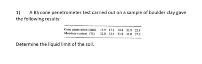 1) A BS cone penetrometer test carried out on a sample of boulder clay gave the following results:
Determine the liquid limit