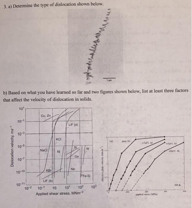 Solved 3. a) Determine the type of dislocation shown below. | Chegg.com