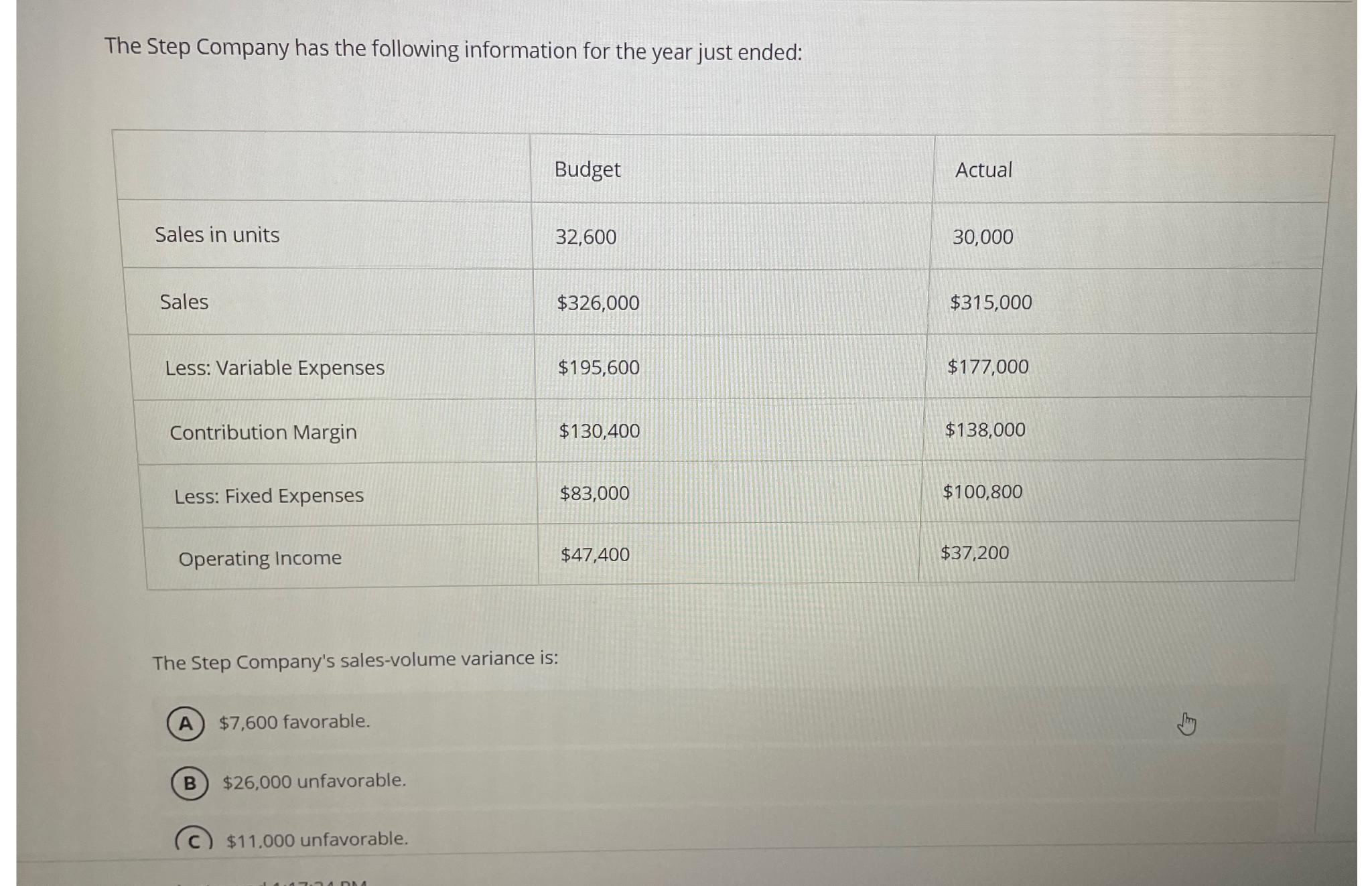 Solved The Step Company has the following information for