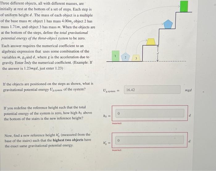 Solved Three different objects, all with different masses, | Chegg.com