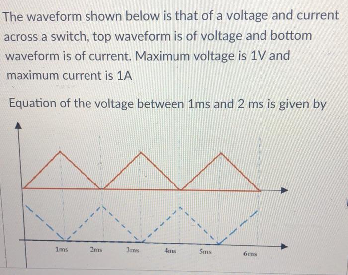 Solved The waveform shown below is that of a voltage and | Chegg.com
