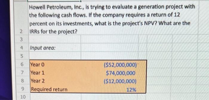 Solved Howell Petroleum, Inc., Is Trying To Evaluate A | Chegg.com