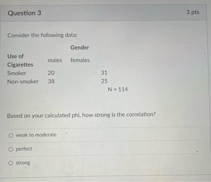 Solved D Question 1 3 pts Consider the following data: | Chegg.com