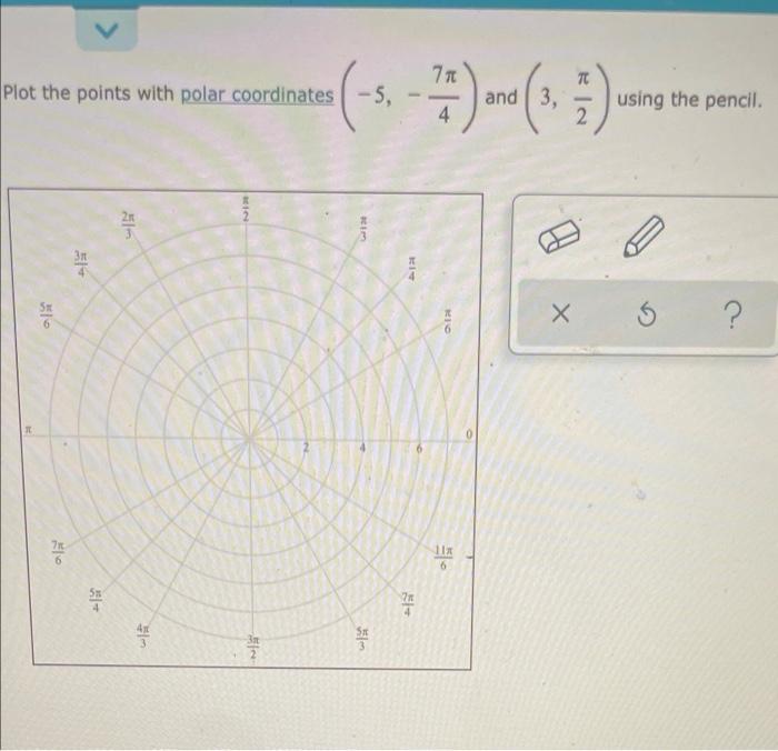 Solved 77 7C Plot the points with polar coordinates -5, ) | Chegg.com
