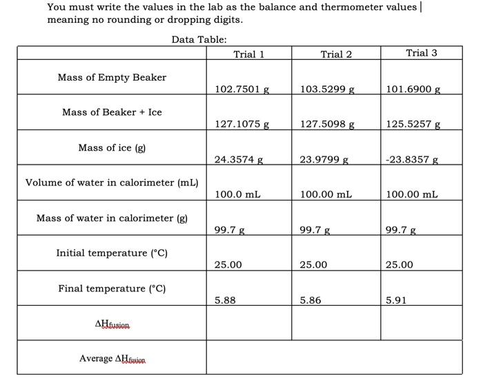 Solved convert grams of ice to moles of ice for trials one | Chegg.com