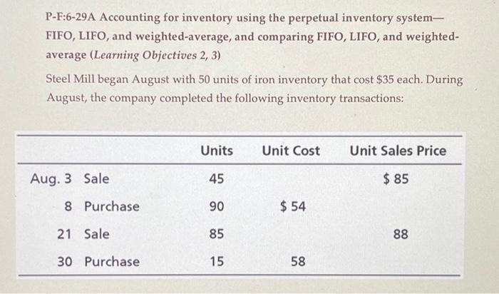 Solved P-F:6-29A Accounting for inventory using the | Chegg.com