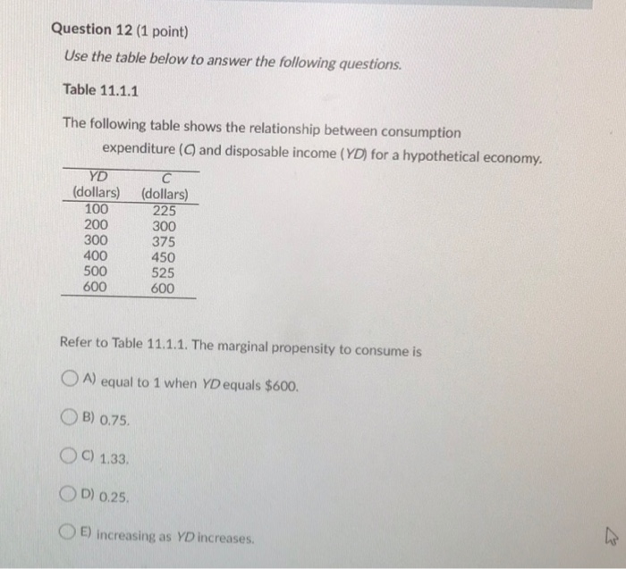 Solved Question 11 (1 point) Saved Use the figure below to | Chegg.com