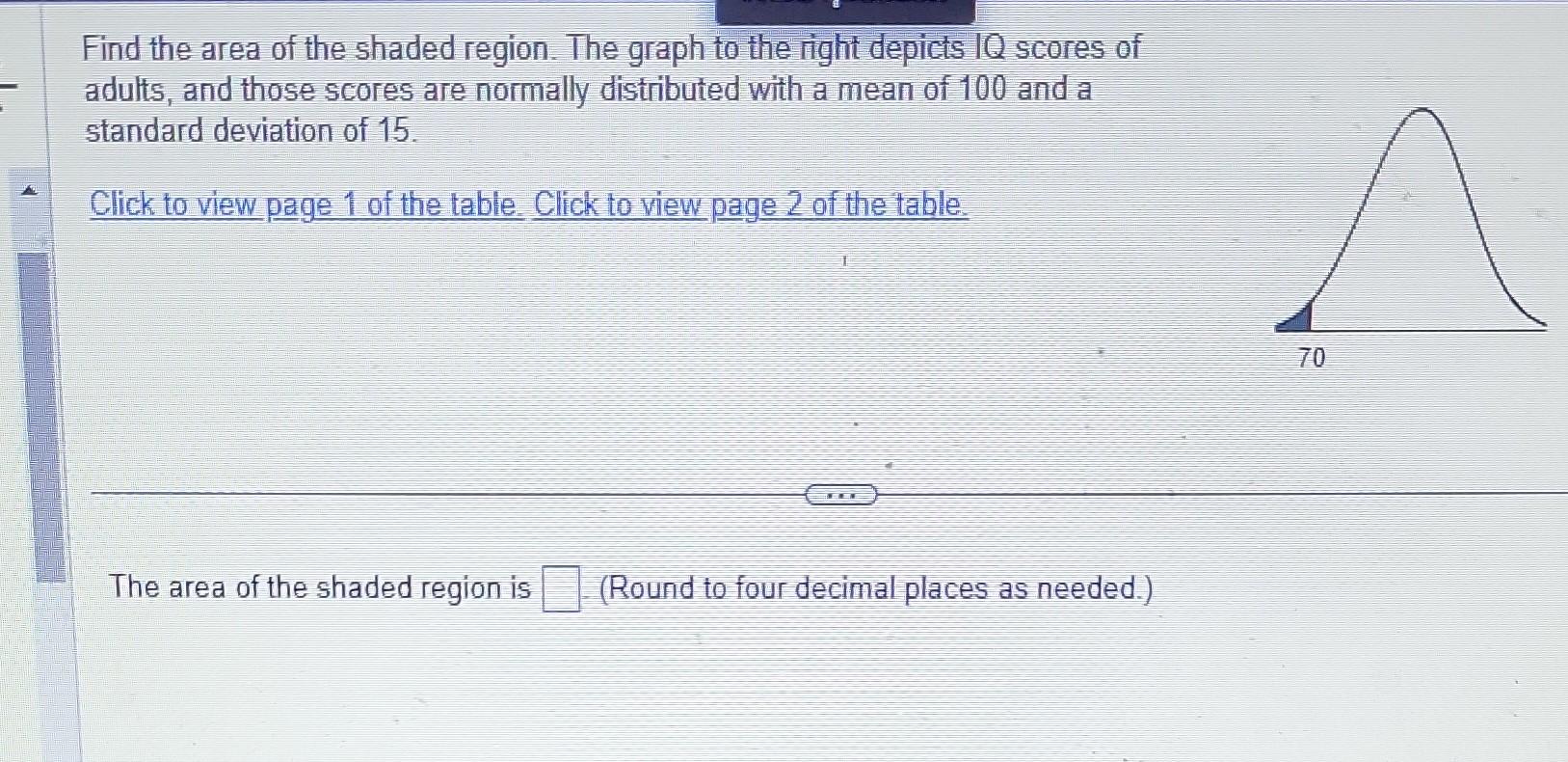 Find the area of the shaded region. The graph to the right depicts \( I Q \) scores of adults, and those scores are normally