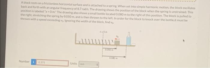 Solved A Block Rests On A Frictionless Horizontal Surface | Chegg.com