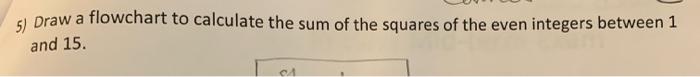 5) Draw a flowchart to calculate the sum of the | Chegg.com