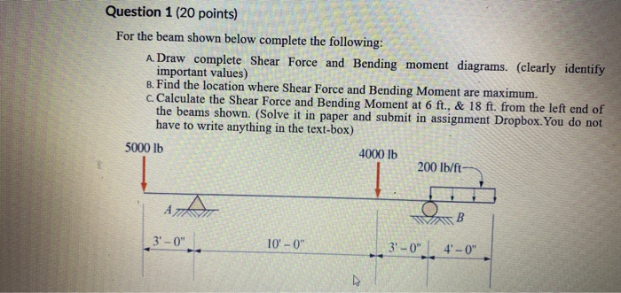 Solved Question 1 (20 points) For the beam shown below | Chegg.com