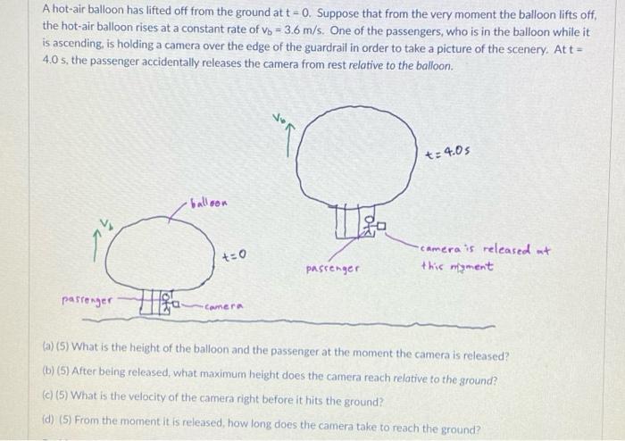 Solved A Hot-air Balloon Has Lifted Off From The Ground At T | Chegg.com