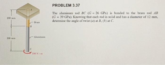 Solved The Aluminum Rod BC(G=26GPa) Is Bonded To The Brass | Chegg.com