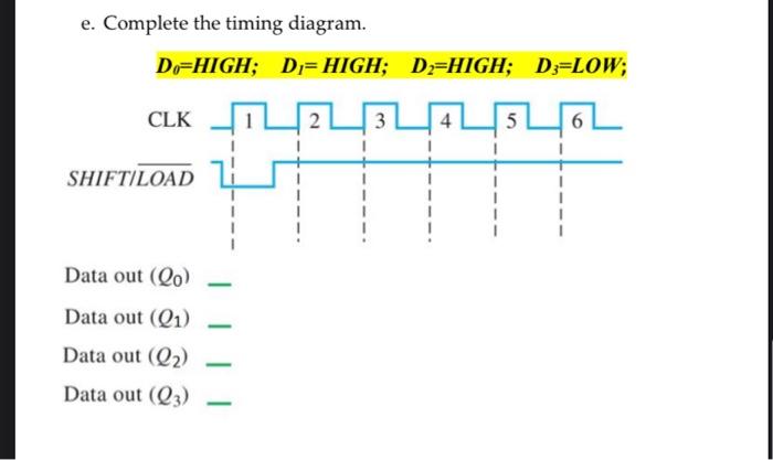 Solved c. Fill the table below. SHIFT/LOAD Gate Input Output | Chegg.com