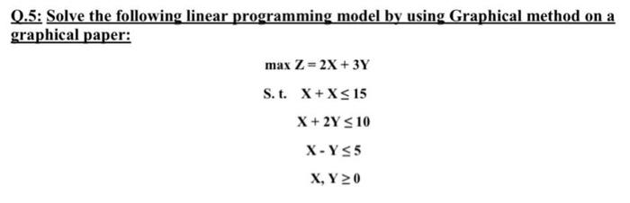 Solved Q.5: Solve the following linear programming model by | Chegg.com