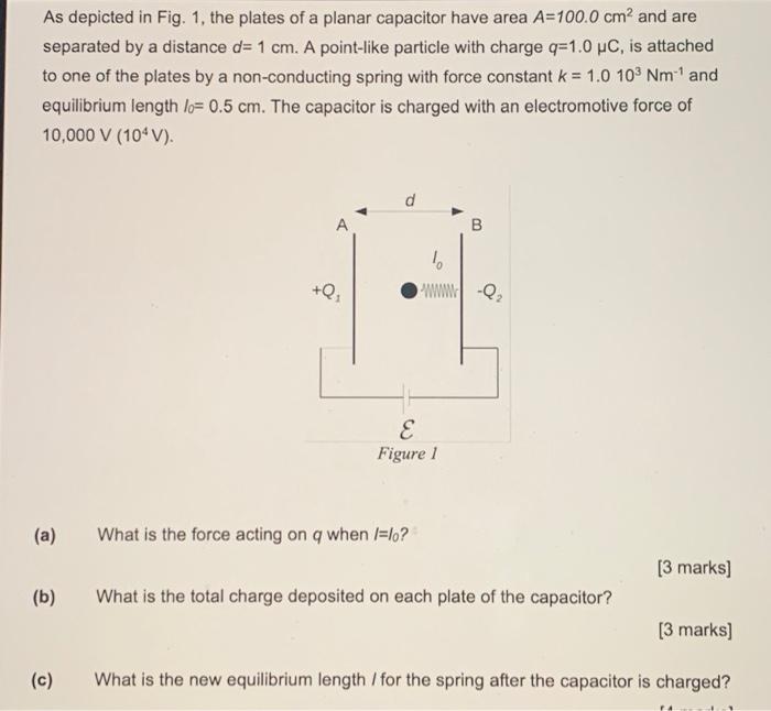 Solved As depicted in Fig. 1, the plates of a planar | Chegg.com