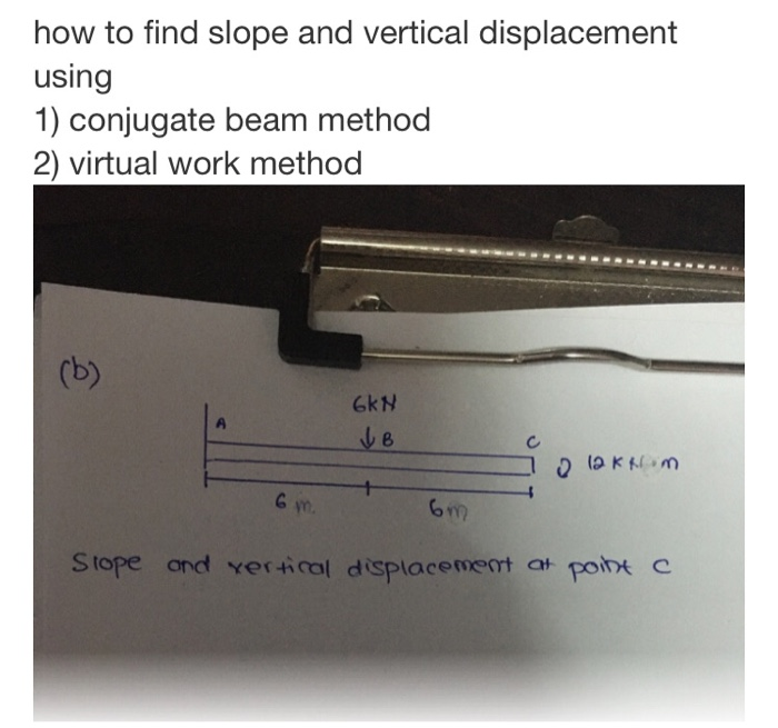 Solved how to find slope and vertical displacement using 1) | Chegg.com