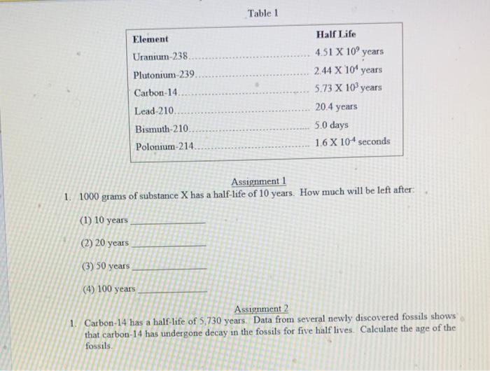 Solved Table 1 Element Uranium238 Plutonium239 Carbon14