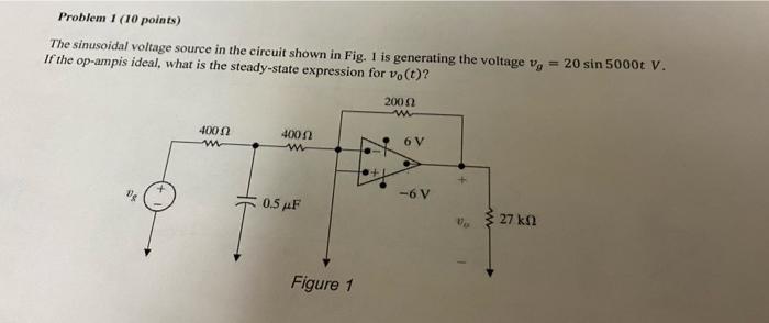 Solved Problem 1 (10 points) The sinusoidal voltage source | Chegg.com