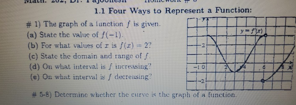 Solved 1.1 Four Ways to Represent a Function: # 1) The graph | Chegg.com