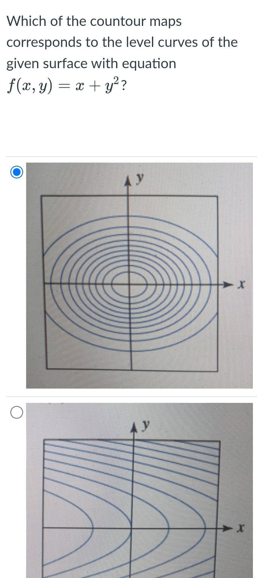 Solved Which of the countour maps corresponds to the level | Chegg.com