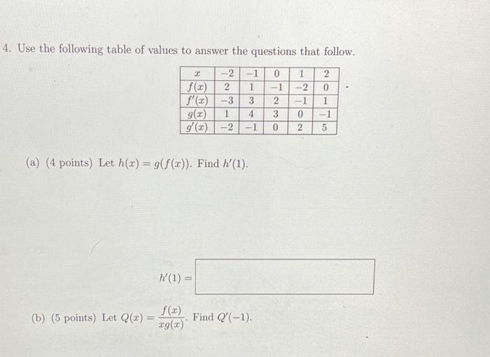 Solved 4. Use the following table of values to answer the | Chegg.com