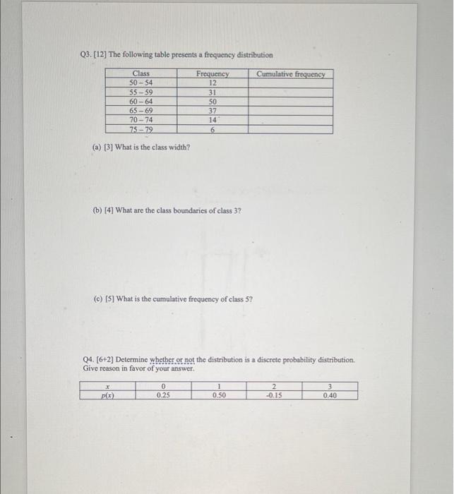 Solved Q3. [12] The following table presents a frequency | Chegg.com