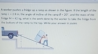 A worker pushes a fridge up a ramp as shown in the | Chegg.com