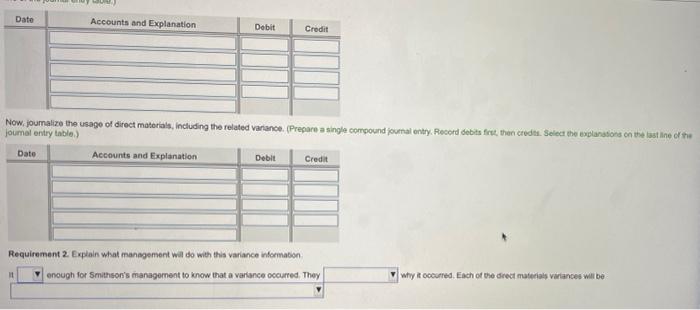 Solved The following direct materials variance analysis was | Chegg.com