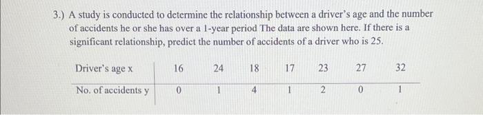 Solved A study is conducted to determine the relationship | Chegg.com